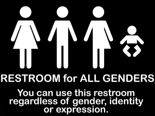 Single Restrooms Gender-Neutral